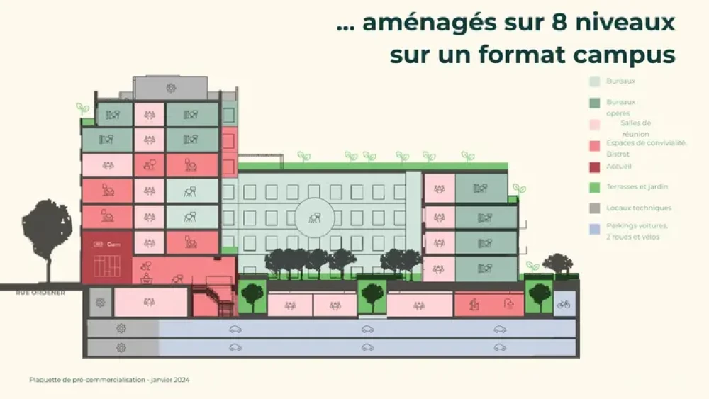 Espace indépendant - 75018 - 40 postes - 26759€