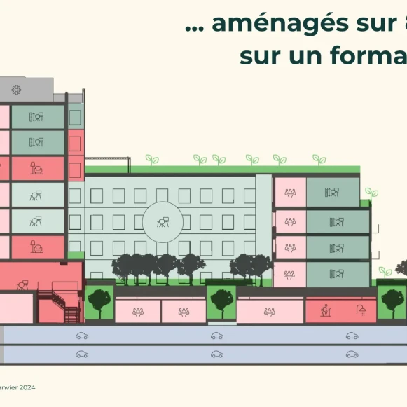 Espace indépendant 485 m² 105 postes Location bureau Rue Ordener Paris 75018 - photo 8