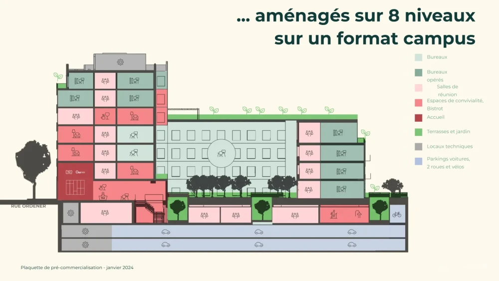 Espace indépendant - 75018 - 105 postes - 69215€