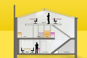 Espace indépendant - 33000 - 3 postes - 500€
