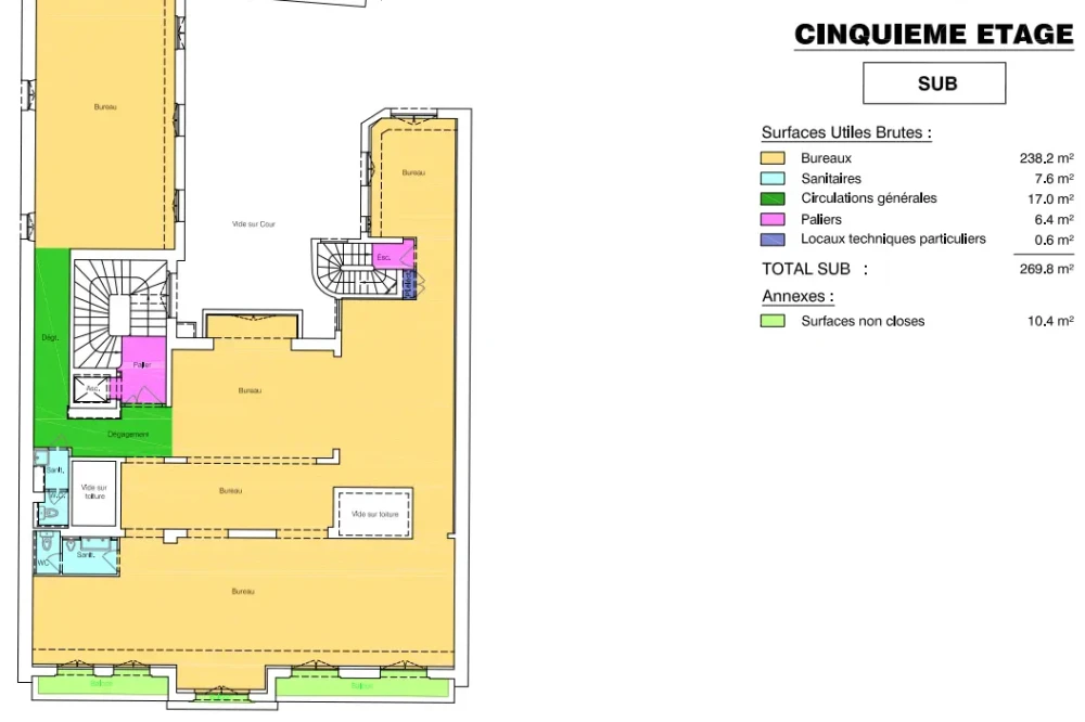 Espace indépendant - 75008 - 231 postes - 184800€