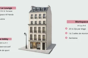 Espace indépendant - 75002 - 90 postes - 75600€