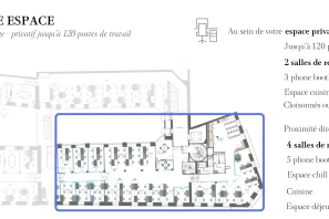 Espace indépendant - 75009 - 120 postes - 90000€