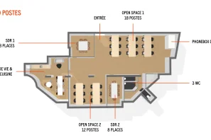 Espace indépendant - 75002 - 30 postes - 20400€
