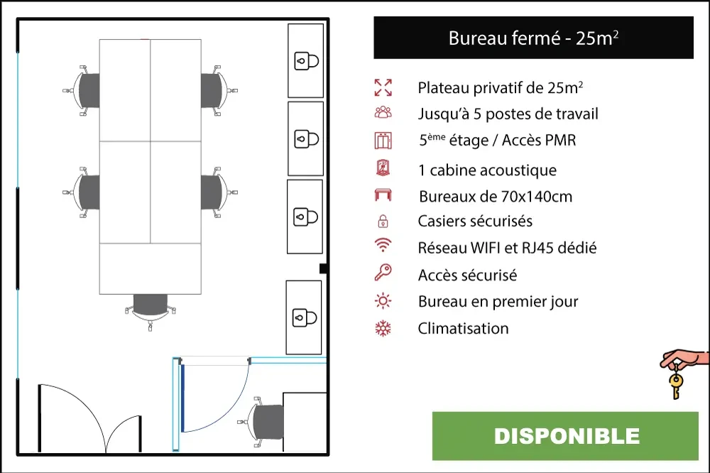 Bureau privé - 75010 - 6 postes - 3750€