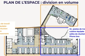 Espace indépendant - 75002 - 36 postes - 41000€
