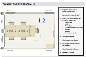 Bureau privé - 75018 - 5 postes - 2475€