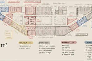 Espace indépendant - 75009 - 70 postes - 86500€