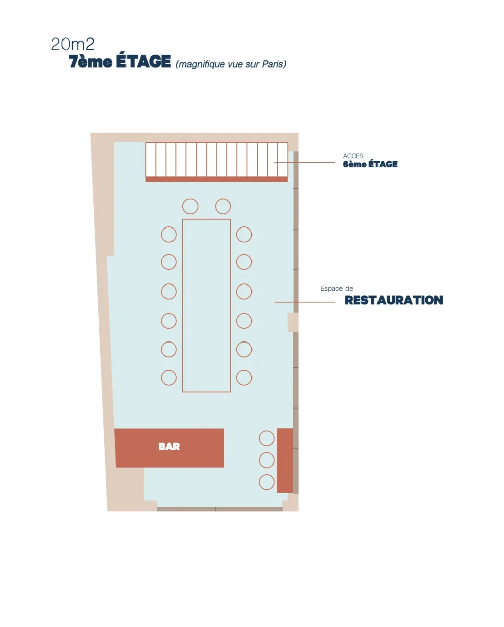 Espace indépendant - 75002 - 16 postes - 9600€