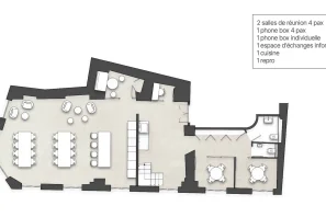 Espace indépendant - 75002 - 48 postes - 32000€