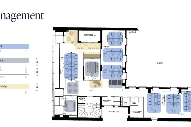 Espace indépendant - 75009 - 38 postes - 28500€