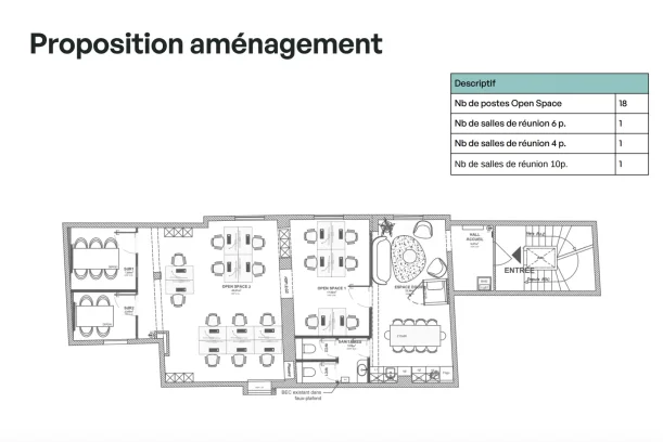 Espace indépendant - 75009 - 18 postes - 11700€