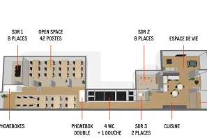 Espace indépendant - 75016 - 52 postes - 36000€