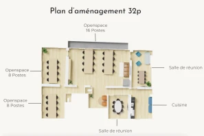 Espace indépendant - 75009 - 32 postes - 21100€