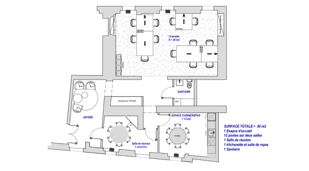 Espace indépendant - 75001 - 12 postes - 8000€