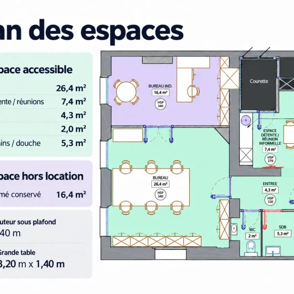 Bureau privé 27 m² 6 postes Location bureau Boulevard Pereire Paris 75017 - photo 1