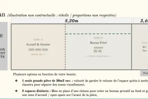 Espace indépendant - 31600 - 3 postes - 900€