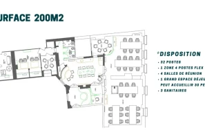 Espace indépendant - 75002 - 32 postes - 25000€