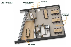 Espace indépendant - 75002 - 24 postes - 14000€