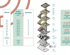 Espace indépendant