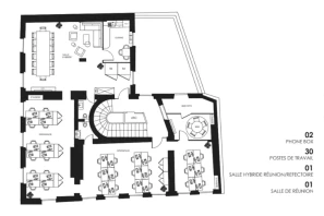 Espace indépendant - 75002 - 30 postes - 19000€