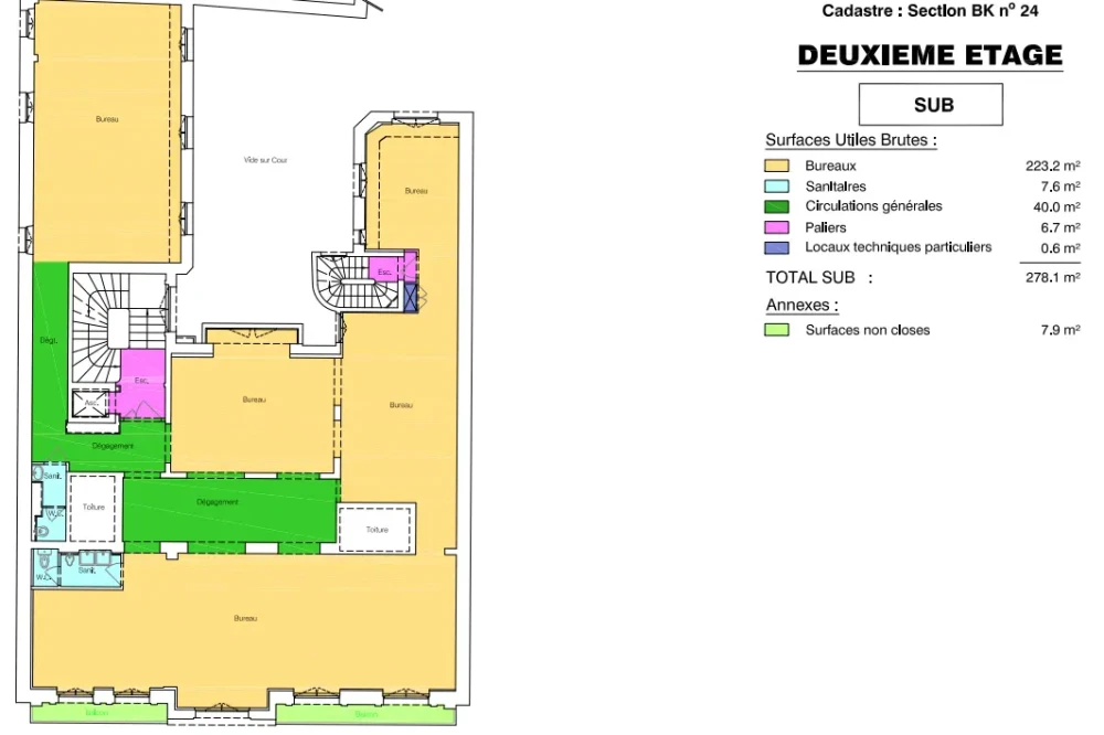 Espace indépendant - 75008 - 231 postes - 184800€