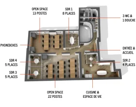 Espace indépendant