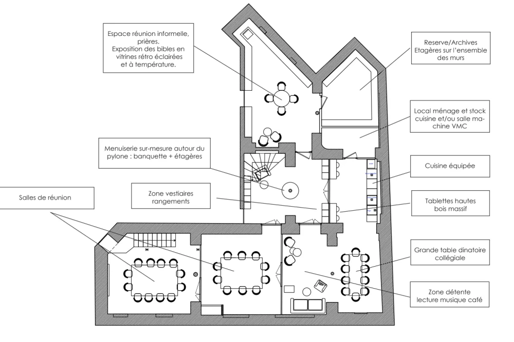 Open Space - 75005 - 8 postes - 250€