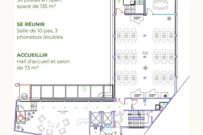 Espace indépendant - 75002 - 210 postes - 124800€