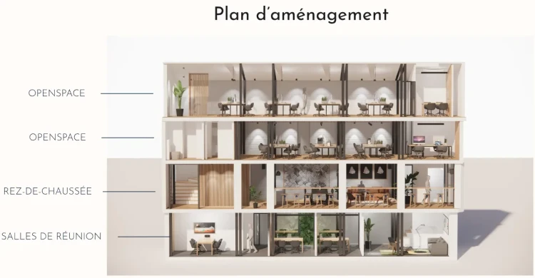 Espace indépendant - 75002 - 46 postes - 26000€