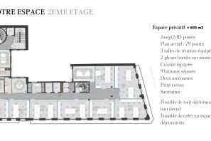 Espace indépendant - 75002 - 83 postes - 60590€