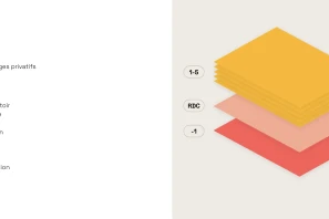 Espace indépendant - 75010 - 40 postes - 36800€