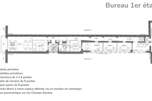 Espace indépendant - 75008 - 20 postes - 18000€