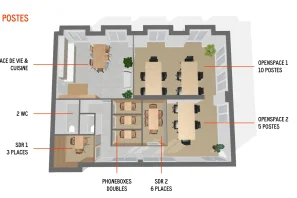 Espace indépendant - 75002 - 15 postes - 9000€