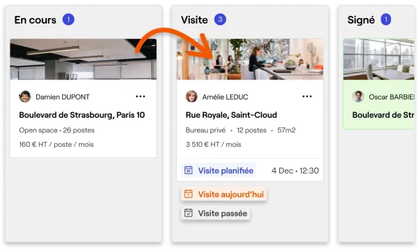 Tableau de bord de votre recherche