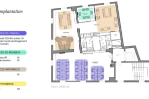 Espace indépendant - 75002 - 20 postes - 14500€