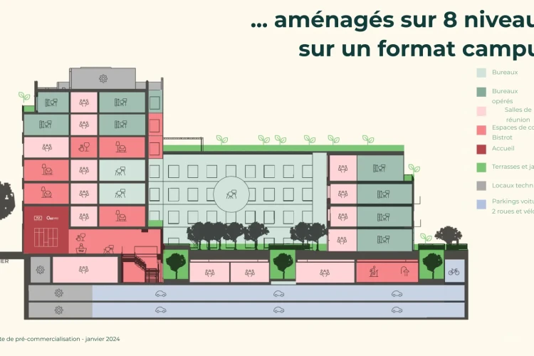 Open Space - 75018 - 36 postes - 165€