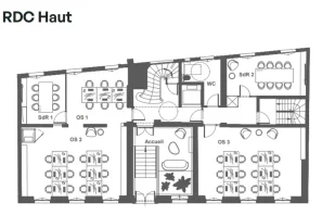 Espace indépendant - 75008 - 30 postes - 22000€