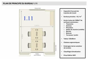 Bureau privé - 75018 - 4 postes - 2340€