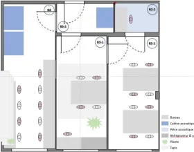 Espace indépendant