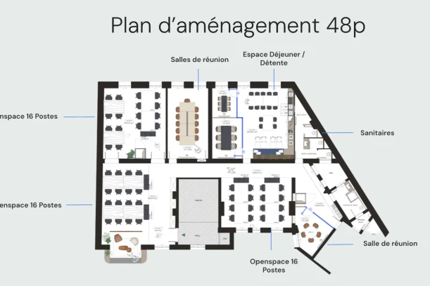 Espace indépendant - 75008 - 48 postes - 32000€