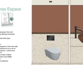 Espace indépendant
