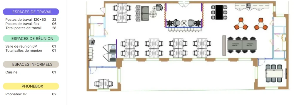 Espace indépendant - 75006 - 30 postes - 20750€