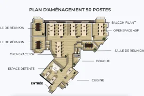 Espace indépendant - 75002 - 50 postes - 35900€