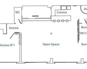 Bureau privé