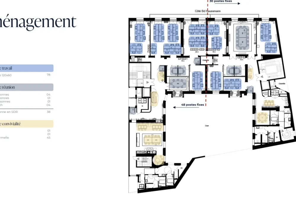 Espace indépendant - 75008 - 78 postes - 64350€