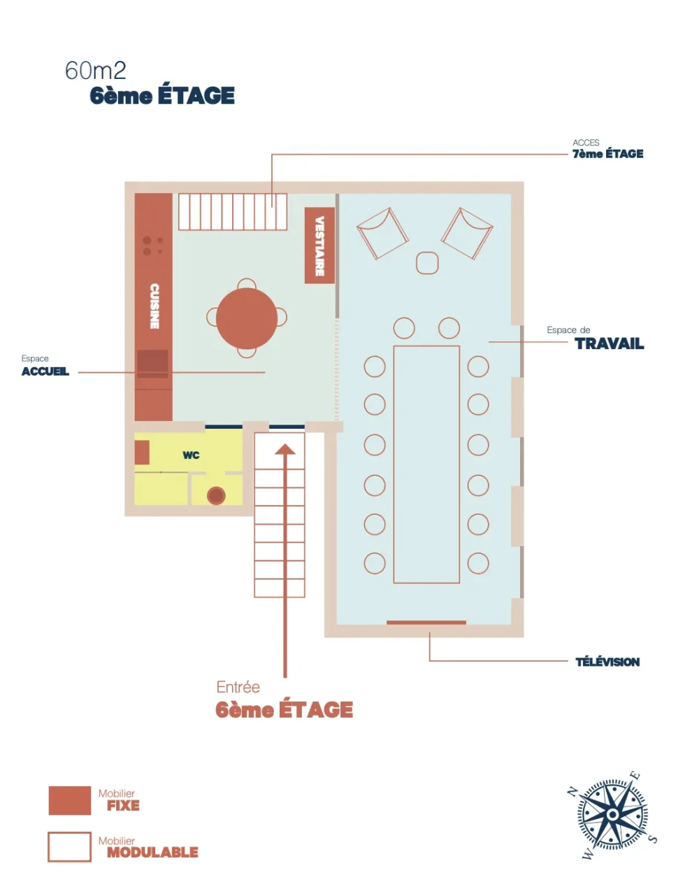 Espace indépendant - 75002 - 16 postes - 9600€