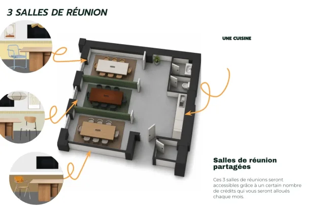 Espace indépendant - 75002 - 12 postes - 7000€
