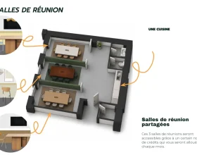 Espace indépendant