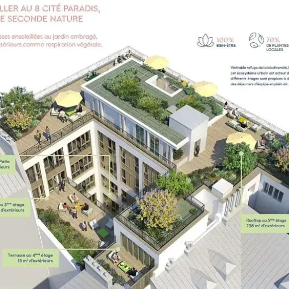 Espace indépendant 2 509 m² 237 postes Location bureau Cité Paradis Paris 75010 - photo 7